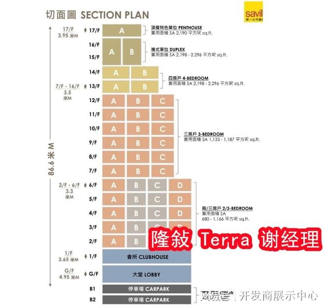 erra 口碑反馈很好吗物业服务住家环境CQ9电子平台网站【何文田新房】隆敍 T(图2)