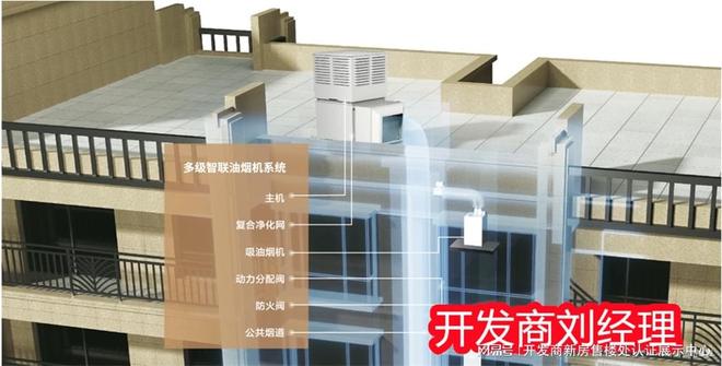 好吗？小学和中学学区是划分哪所学校吗CQ