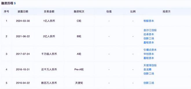 司人去楼空涉案金额巨大百姓维权无望CQ9电子版入口又爆雷！知名家装公(图9)